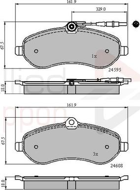 Comline ADB11621 - Kit pastiglie freno, Freno a disco autozon.pro