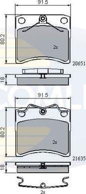 Comline CBP0953 - Kit pastiglie freno, Freno a disco autozon.pro