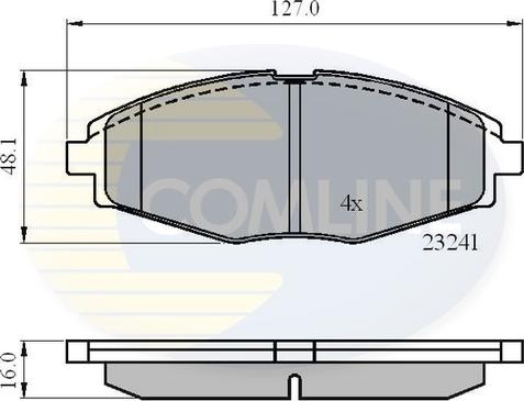 Comline CBP0486 - Kit pastiglie freno, Freno a disco autozon.pro