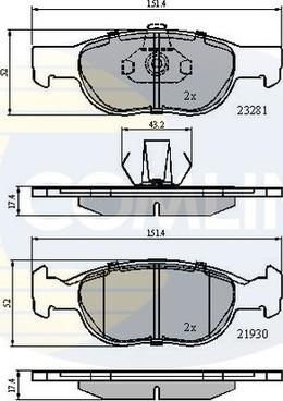 Comline CBP01018 - Kit pastiglie freno, Freno a disco autozon.pro