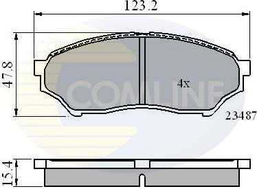 Comline CBP0826 - Kit pastiglie freno, Freno a disco autozon.pro