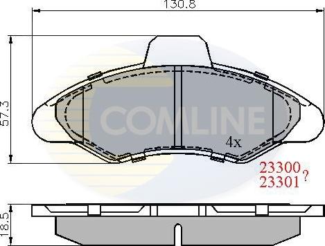 Comline CBP0393 - Kit pastiglie freno, Freno a disco autozon.pro