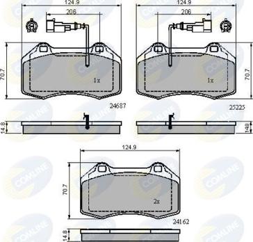 Comline CBP11703 - Kit pastiglie freno, Freno a disco autozon.pro