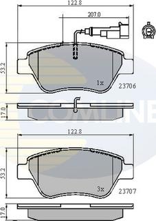 Comline CBP11702 - Kit pastiglie freno, Freno a disco autozon.pro