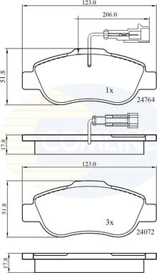 Comline CBP11785 - Kit pastiglie freno, Freno a disco autozon.pro