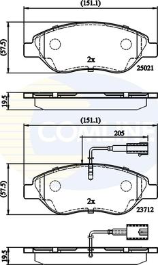 Comline CBP12213 - Kit pastiglie freno, Freno a disco autozon.pro