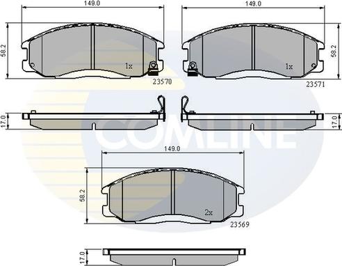 Comline CBP3938 - Kit pastiglie freno, Freno a disco autozon.pro