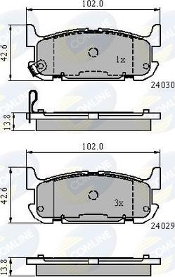 Comline CBP31521 - Kit pastiglie freno, Freno a disco autozon.pro