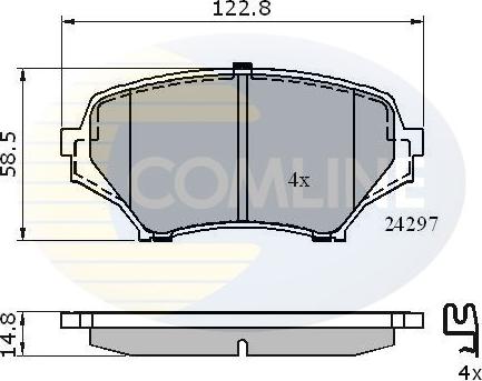 Comline CBP31631 - Kit pastiglie freno, Freno a disco autozon.pro