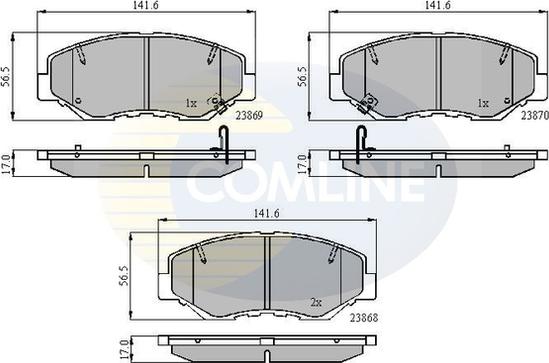 Comline CBP31194 - Kit pastiglie freno, Freno a disco autozon.pro