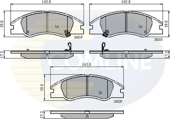 Comline CBP31321 - Kit pastiglie freno, Freno a disco autozon.pro