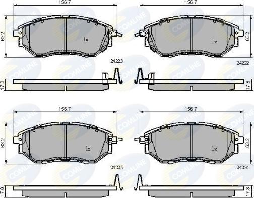 Comline CBP31762 - Kit pastiglie freno, Freno a disco autozon.pro