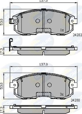 Comline CBP32025 - Kit pastiglie freno, Freno a disco autozon.pro