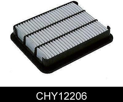 Comline CHY12206 - Filtro aria autozon.pro