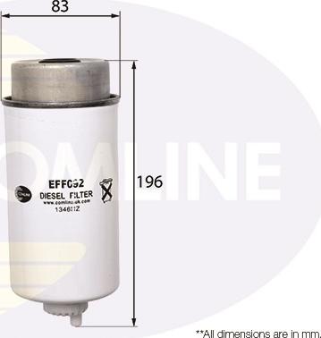 Comline EFF092 - Filtro carburante autozon.pro