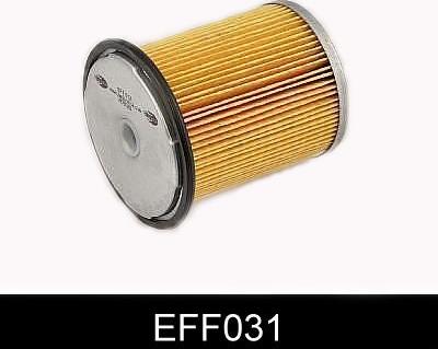 Comline EFF031 - Filtro carburante autozon.pro