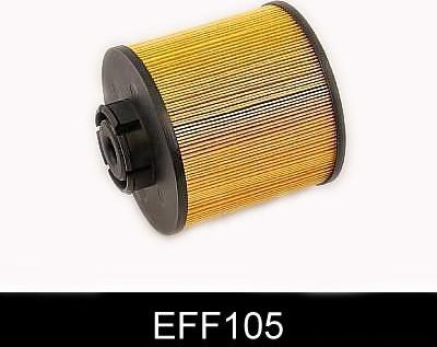 Comline EFF105 - Filtro carburante autozon.pro