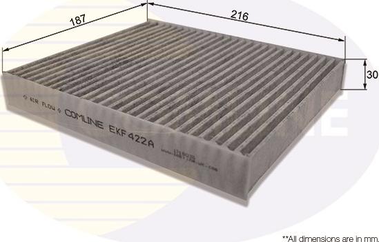 Comline EKF422A - Filtro, Aria abitacolo autozon.pro