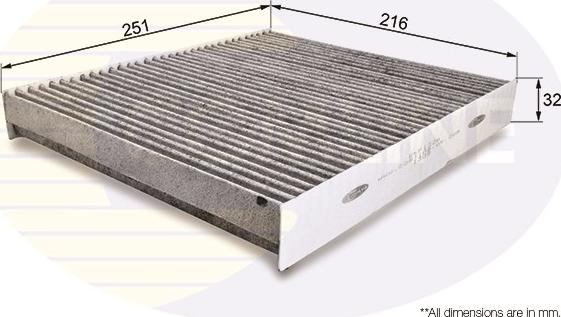 Comline EKF122A - Filtro, Aria abitacolo autozon.pro