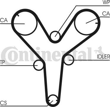 Contitech CT 844 - Cinghia dentata autozon.pro