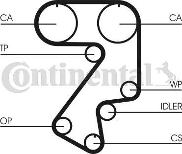 Contitech CT 859 - Cinghia dentata autozon.pro