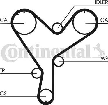 Contitech CT 852 - Cinghia dentata autozon.pro