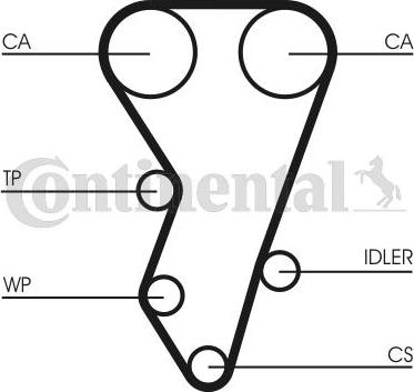 Contitech CT864K1 - Kit cinghie dentate autozon.pro