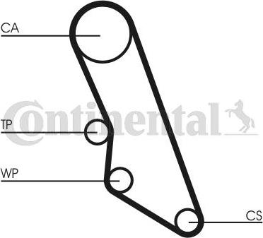 Contitech CT865K1 - Kit cinghie dentate autozon.pro