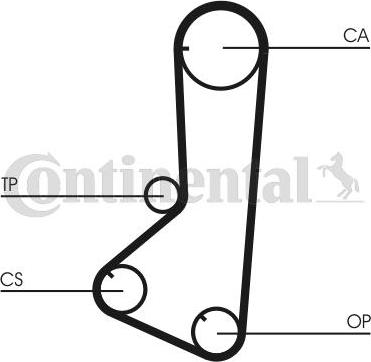 Contitech CT 801 K1 - Kit cinghie dentate autozon.pro