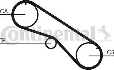 Contitech CT 818 - Cinghia dentata autozon.pro