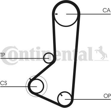 Contitech CT 836 - Cinghia dentata autozon.pro