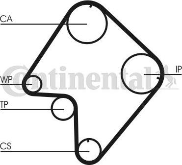 Contitech CT 832 - Cinghia dentata autozon.pro