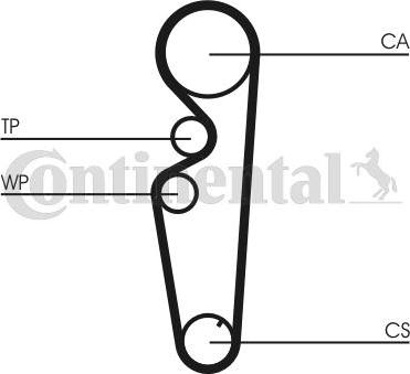 Contitech CT878 - Cinghia dentata autozon.pro