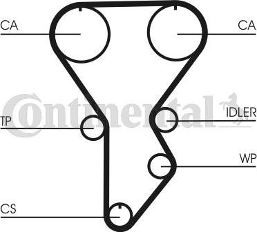 Contitech CT 790 - Cinghia dentata autozon.pro