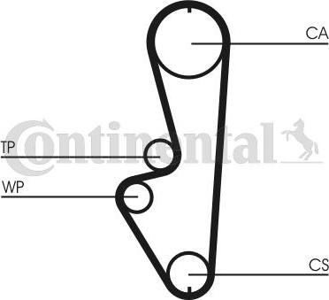 Contitech CT765K1 - Kit cinghie dentate autozon.pro