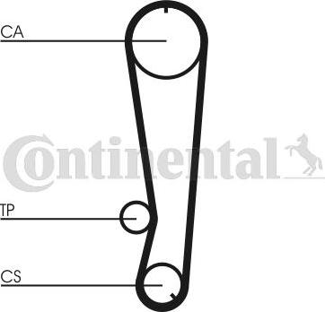 Contitech CT 788 - Cinghia dentata autozon.pro