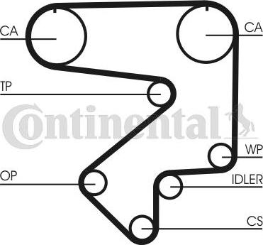 Contitech CT 783 - Cinghia dentata autozon.pro