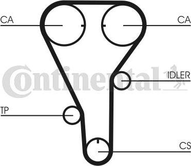 Contitech CT 787 - Cinghia dentata autozon.pro