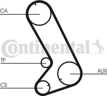 Contitech CT 773 K1 - Kit cinghie dentate autozon.pro