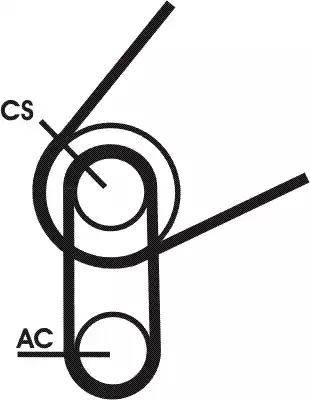 Continental 5PK694 ELAST T1 - Kit Cinghie Poly-V autozon.pro