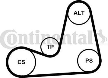Contitech 5PK1110K2 - Kit Cinghie Poly-V autozon.pro