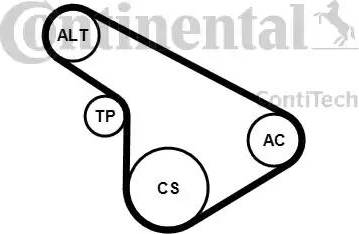 Continental 5PK1212K1 - Kit Cinghie Poly-V autozon.pro