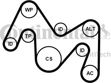 Continental 6PK1934K1 - Kit Cinghie Poly-V autozon.pro