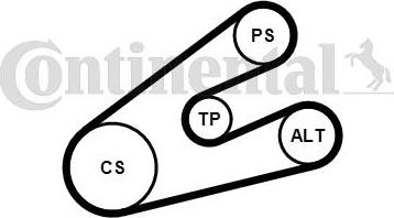 CONTITECH 6PK1453K1 - Kit Cinghie Poly-V autozon.pro