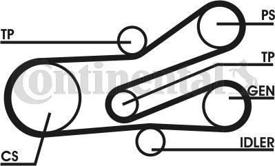 Contitech 6PK1468D1 - Kit Cinghie Poly-V autozon.pro