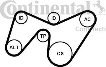 Continental 6PK1642K2 - Kit Cinghie Poly-V autozon.pro