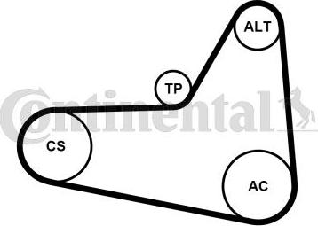 Contitech 6PK1054K1 - Kit Cinghie Poly-V autozon.pro