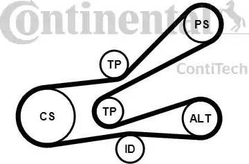 Continental 6PK1045K3 - Kit Cinghie Poly-V autozon.pro