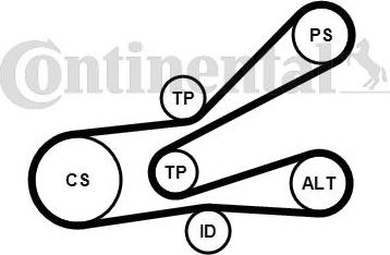 Contitech 6PK1045K3 - Kit Cinghie Poly-V autozon.pro