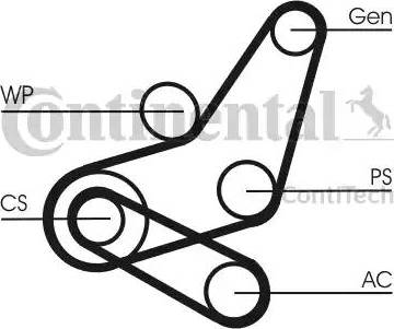 Continental 6PK1059 ELAST T2 - Kit Cinghie Poly-V autozon.pro